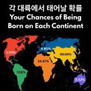 데미스 허사비스로 보는 재능과 운 이미지