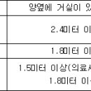 건축물의 복도 넓이규정 이미지