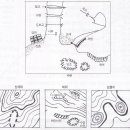 독도법에서 등고선 이해하기... 이미지