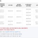 대성자동차전문정비 이미지