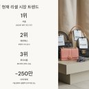 코로니19이후 금융, 부동산 투자 전략 | 명품 가방 리셀 시장의 모든 것