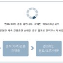 연세간호조무사학원 이미지
