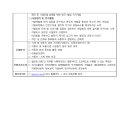 자동차융합기술원 이미지