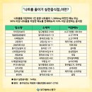 풍기인삼갈비 단 이미지