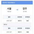 호텔여기어때 경주보문점 이미지