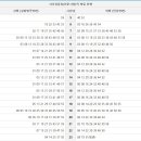 송현화원 이미지