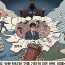 상왕기업 이미지