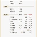 합성동115 이미지