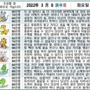 2022년 3월 8일 운세 및 세상 소식 이미지