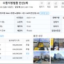 노블레스(장현노블레스상가) 이미지