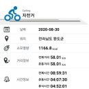 최강장군 가리포해전 대첩비 이미지