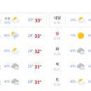 지방부수리 이미지