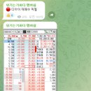 에스앤디약품 이미지