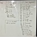 크로스핏핏불 - 성동구 상원6길 14 | 크로스핏핏불