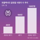 &lt;AI정보&gt;두돌 갓 넘긴 퍼플렉시티, &#39;검색의 제왕&#39; 구글 넘본다-AI강사 권택현