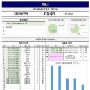 동탄국제정상
