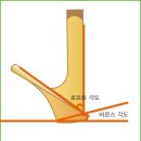 골든스크린클럽 이미지