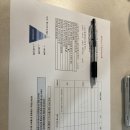 내돈내산후기_크리스마스에 향수 만듦_애드유/에드유 ADD U