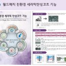 미성도료 | 송파구 미성아파트 탄성코트 시공후기