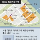 안단테공방
