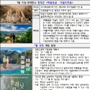 평창 백룡동굴 이미지