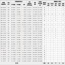 어반브릿지 이미지