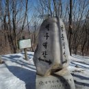 두문동재터널입구 | 백두대간(건의령~두문동재,싸리재)