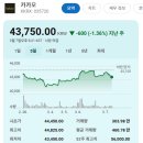 모비스카페한보상사 | [국내주식]증권사 주가분석리포트 요약 (2025년 3월 6일) Part 1