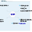 청산별곡