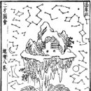 선도전설