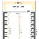 타일기능사 | [타일기능사] 타일기능사 실기 시험 후기