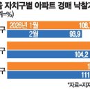 강남-174 이미지