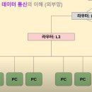 하나네트워크 이미지