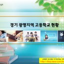 청심상회 | 광명시 일반고 비교분석 정보와 고교선택요령