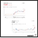 (주)한화트레이딩 이미지