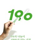 한솔광고기획 - 당진시 당진중앙1로 254 | 한솔광고기획