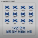 11500-19-31-14 | 큐슈울트라아멘 일산본점 일산 맛집 추천 쉬는날 주차 안내