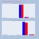 (유)지에스홀딩스 이미지