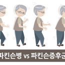 파킨슨병 vs 파킨슨증후군,비슷하지만 엄연히 다르다! ﻿ 이미지