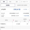 조일컴퍼니