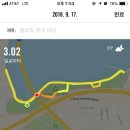 행복한 야식