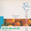 아비투스