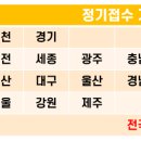 한국사능력검정 심화특강 이미지