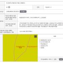대천로 103번길 이미지