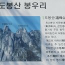 다락곡 티스토리