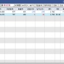 풍원기업 이미지
