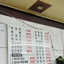 도화루 | 서울 강서구 공항동 중국요리 도화루 다녀온 후기