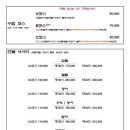 수림횟집 - 강서구 신포길17번길 30 | 수림횟집