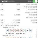 동행복권 이미지