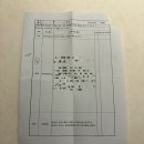 배곧1동 행정복지센터 | 배곧1동 행정복지센터에서 진행하는 행복베이킹 문화센터_수업 셋째날_초코머핀